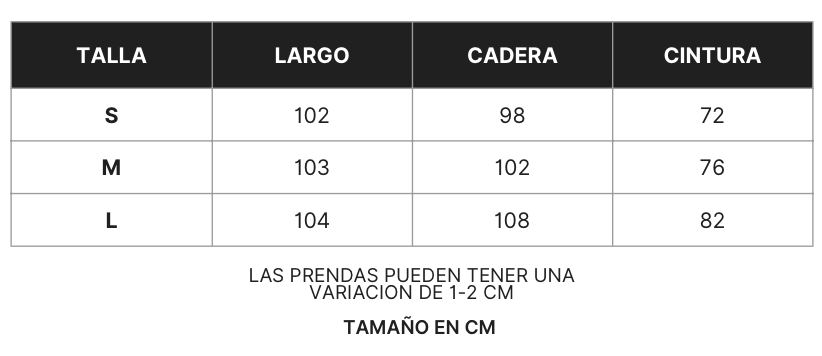 Guía de tallas